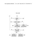 DISPLAY DEVICE FOR GAMING MACHINE AND GAMING MACHINE INCLUDING THE SAME diagram and image