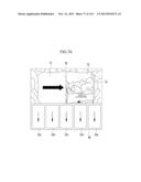 DISPLAY DEVICE FOR GAMING MACHINE AND GAMING MACHINE INCLUDING THE SAME diagram and image