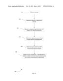 DIAGNOSING CANCER USING GENOMIC SEQUENCING diagram and image