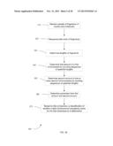 DIAGNOSING CANCER USING GENOMIC SEQUENCING diagram and image