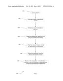 DIAGNOSING CANCER USING GENOMIC SEQUENCING diagram and image