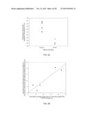 DIAGNOSING CANCER USING GENOMIC SEQUENCING diagram and image