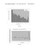 DIAGNOSING CANCER USING GENOMIC SEQUENCING diagram and image