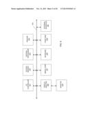 DIAGNOSING CANCER USING GENOMIC SEQUENCING diagram and image