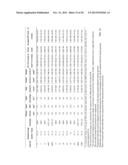 DIAGNOSING CANCER USING GENOMIC SEQUENCING diagram and image