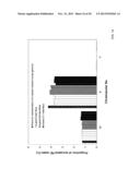 DIAGNOSING CANCER USING GENOMIC SEQUENCING diagram and image