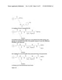 METHODS OF PREPARING CYCLIC PEPTIDES AND USES THEREOF diagram and image