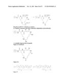 METHODS OF PREPARING CYCLIC PEPTIDES AND USES THEREOF diagram and image