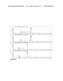 METHODS OF PREPARING CYCLIC PEPTIDES AND USES THEREOF diagram and image