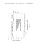 METHOD AND SYSTEM FOR STANDARIZING MICROSCOPE INSTRUMENTS diagram and image