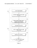 METHOD AND SYSTEM FOR STANDARIZING MICROSCOPE INSTRUMENTS diagram and image