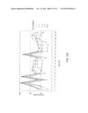 METHOD AND SYSTEM FOR STANDARIZING MICROSCOPE INSTRUMENTS diagram and image