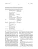 METHOD AND SYSTEM FOR STANDARIZING MICROSCOPE INSTRUMENTS diagram and image