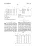 Process for Preparing Polymers and Compositions Thereof diagram and image