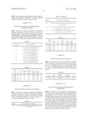 Process for Preparing Polymers and Compositions Thereof diagram and image