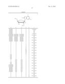 METHODS AND COMPOSITIONS FOR TREATING FLAVIVIRUSES AND PESTIVIRUSES diagram and image