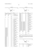 METHODS AND COMPOSITIONS FOR TREATING FLAVIVIRUSES AND PESTIVIRUSES diagram and image