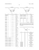 METHODS AND COMPOSITIONS FOR TREATING FLAVIVIRUSES AND PESTIVIRUSES diagram and image