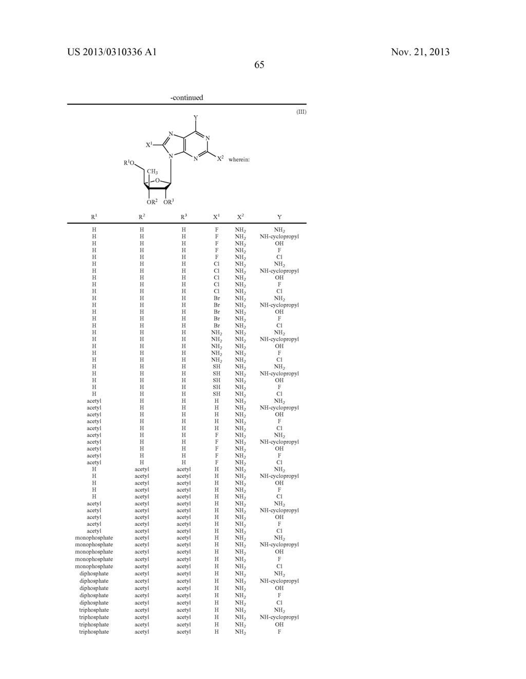 METHODS AND COMPOSITIONS FOR TREATING FLAVIVIRUSES AND PESTIVIRUSES - diagram, schematic, and image 75