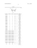 METHODS AND COMPOSITIONS FOR TREATING FLAVIVIRUSES AND PESTIVIRUSES diagram and image