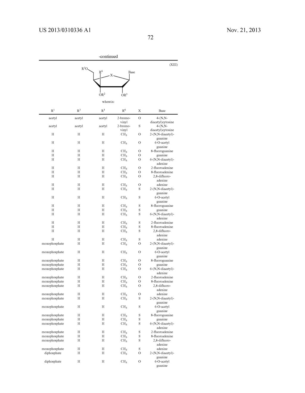 METHODS AND COMPOSITIONS FOR TREATING FLAVIVIRUSES AND PESTIVIRUSES - diagram, schematic, and image 82