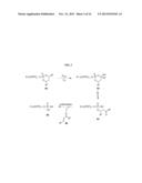 Prodrugs of 2,4-Pyrimidinediamine Compounds and Their Uses diagram and image