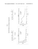 Prodrugs of 2,4-Pyrimidinediamine Compounds and Their Uses diagram and image