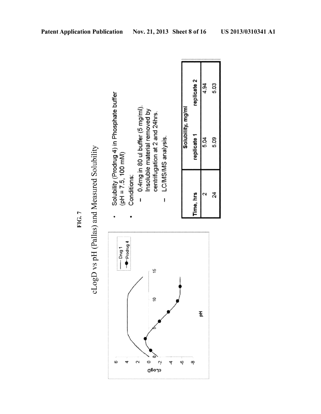 Prodrugs of 2,4-Pyrimidinediamine Compounds and Their Uses - diagram, schematic, and image 09