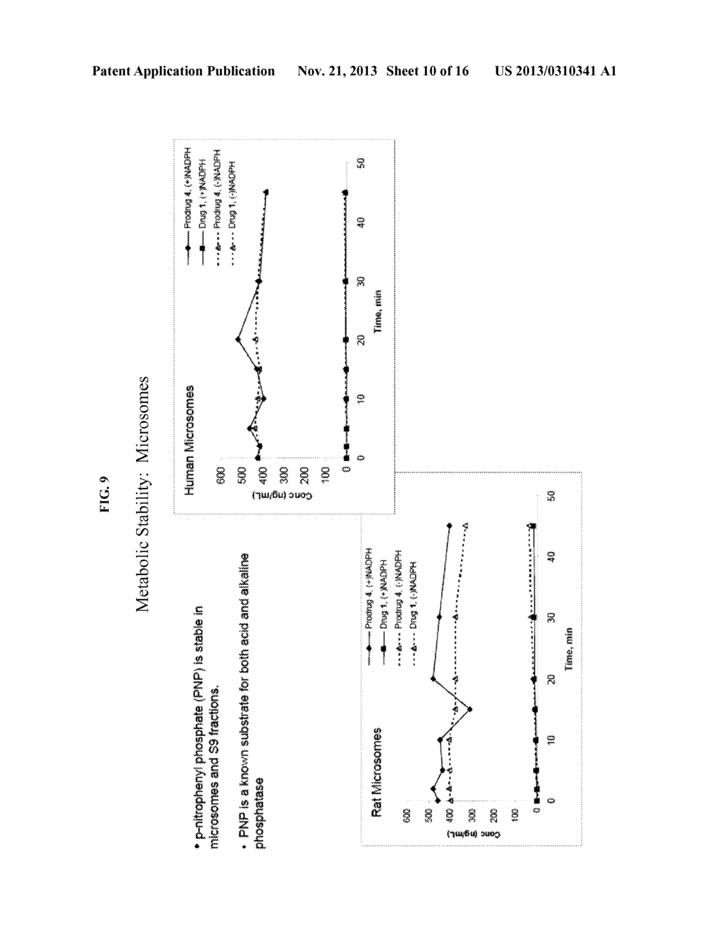 Prodrugs of 2,4-Pyrimidinediamine Compounds and Their Uses - diagram, schematic, and image 11