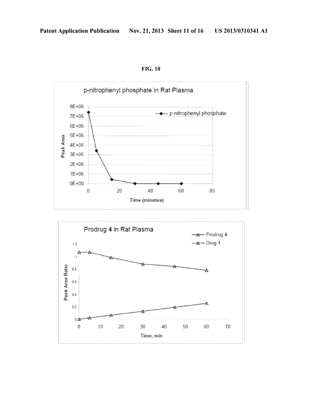 Prodrugs of 2,4-Pyrimidinediamine Compounds and Their Uses - diagram, schematic, and image 12