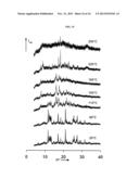 Prodrugs of 2,4-Pyrimidinediamine Compounds and Their Uses diagram and image