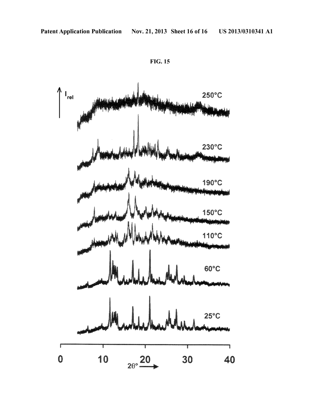 Prodrugs of 2,4-Pyrimidinediamine Compounds and Their Uses - diagram, schematic, and image 17