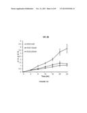 METHODS AND COMPOSITIONS FOR TREATING BACTERIAL INFECTIONS WITH IRON     CHELATORS diagram and image