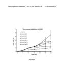 METHODS AND COMPOSITIONS FOR TREATING BACTERIAL INFECTIONS WITH IRON     CHELATORS diagram and image