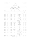 COMPOSITIONS AND METHODS FOR INHIBITION OF THE JAK PATHWAY diagram and image