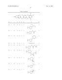 COMPOSITIONS AND METHODS FOR INHIBITION OF THE JAK PATHWAY diagram and image