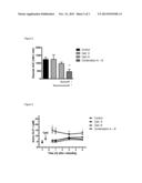 Combination therapy for the  treatment of diabetes and related conditions diagram and image