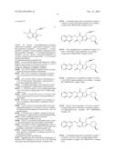 Combination therapy for the  treatment of diabetes and related conditions diagram and image