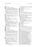 SUBSTITUTED PYRIMIDO[1,2-B]INDAZOLES AND THEIR USE AS MODULATORS OF THE     PI3K/AKT PATHWAY diagram and image