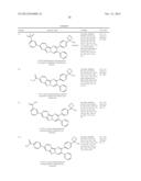 SUBSTITUTED PYRIMIDO[1,2-B]INDAZOLES AND THEIR USE AS MODULATORS OF THE     PI3K/AKT PATHWAY diagram and image