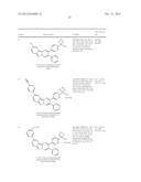 SUBSTITUTED PYRIMIDO[1,2-B]INDAZOLES AND THEIR USE AS MODULATORS OF THE     PI3K/AKT PATHWAY diagram and image