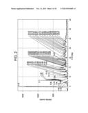 FORMS OF RIFAXIMIN AND USES THEREOF diagram and image