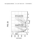 FORMS OF RIFAXIMIN AND USES THEREOF diagram and image