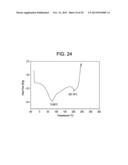 FORMS OF RIFAXIMIN AND USES THEREOF diagram and image