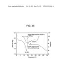 FORMS OF RIFAXIMIN AND USES THEREOF diagram and image