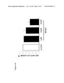 TREATMENT OF AMYLOID BETA AMYLOIDOSIS diagram and image