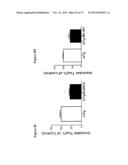 TREATMENT OF AMYLOID BETA AMYLOIDOSIS diagram and image