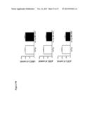 TREATMENT OF AMYLOID BETA AMYLOIDOSIS diagram and image