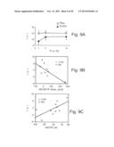 ANTISENSE OLIGONUCLEOTIDES AGAINST AchE IN THE TREATMENT OF     GASTROINTESTINAL INFLAMMATION DISORDERS diagram and image