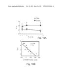 ANTISENSE OLIGONUCLEOTIDES AGAINST AchE IN THE TREATMENT OF     GASTROINTESTINAL INFLAMMATION DISORDERS diagram and image